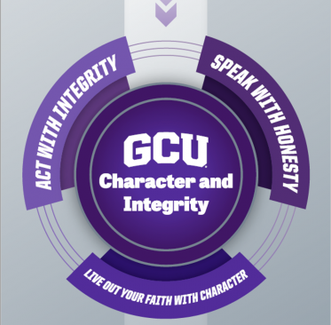 Academic Integrity